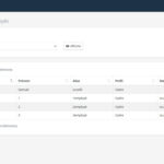 Application Alstom - Tableau de données