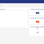 Application Stellantis - Tableau de bord